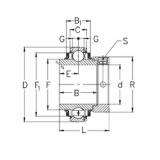 Rodamiento GNE35-KRRB NKE