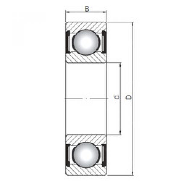 Rodamiento 61901 ZZ CX #1 image