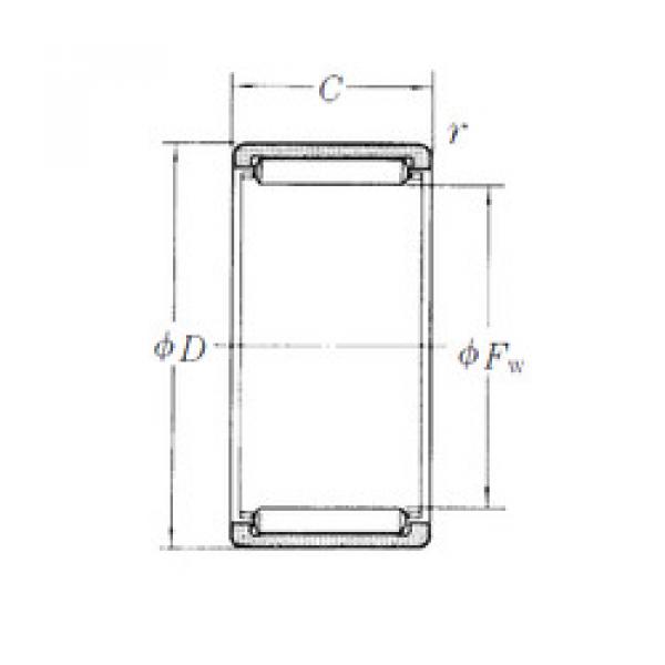 Rodamiento RLM809535-1 NSK #1 image