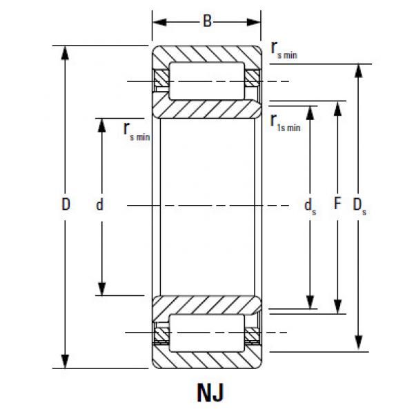 Bearing 190RN91 #2 image